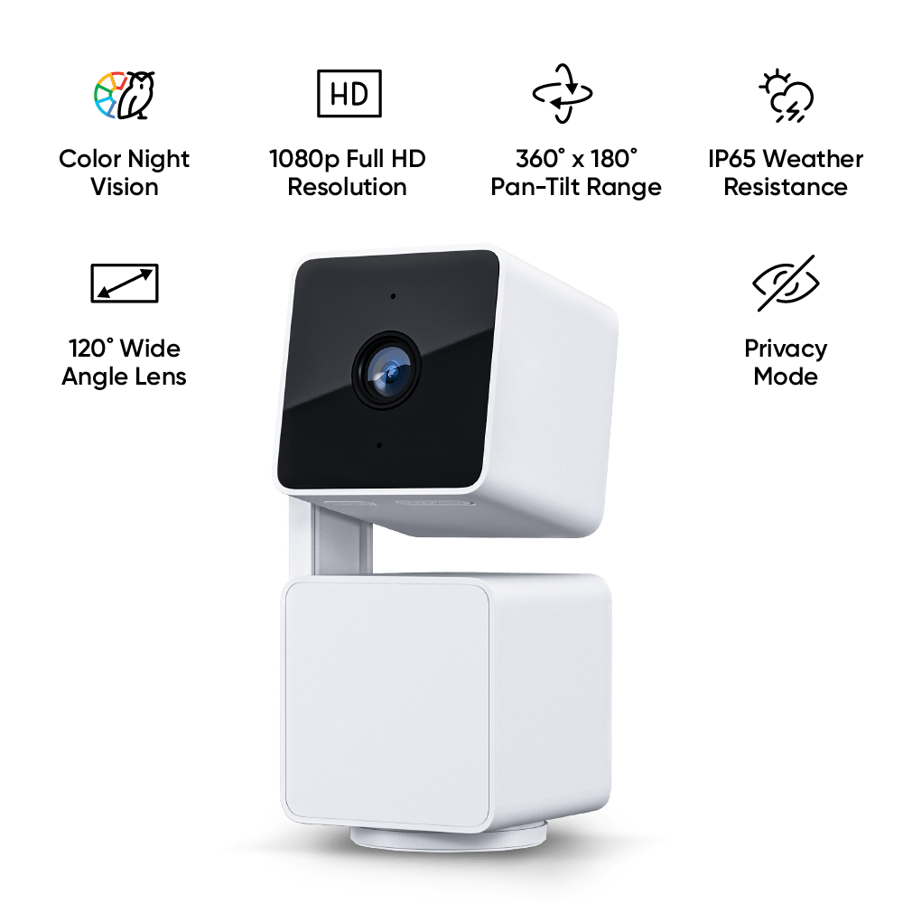 Indoor Home Monitoring Starter Kit