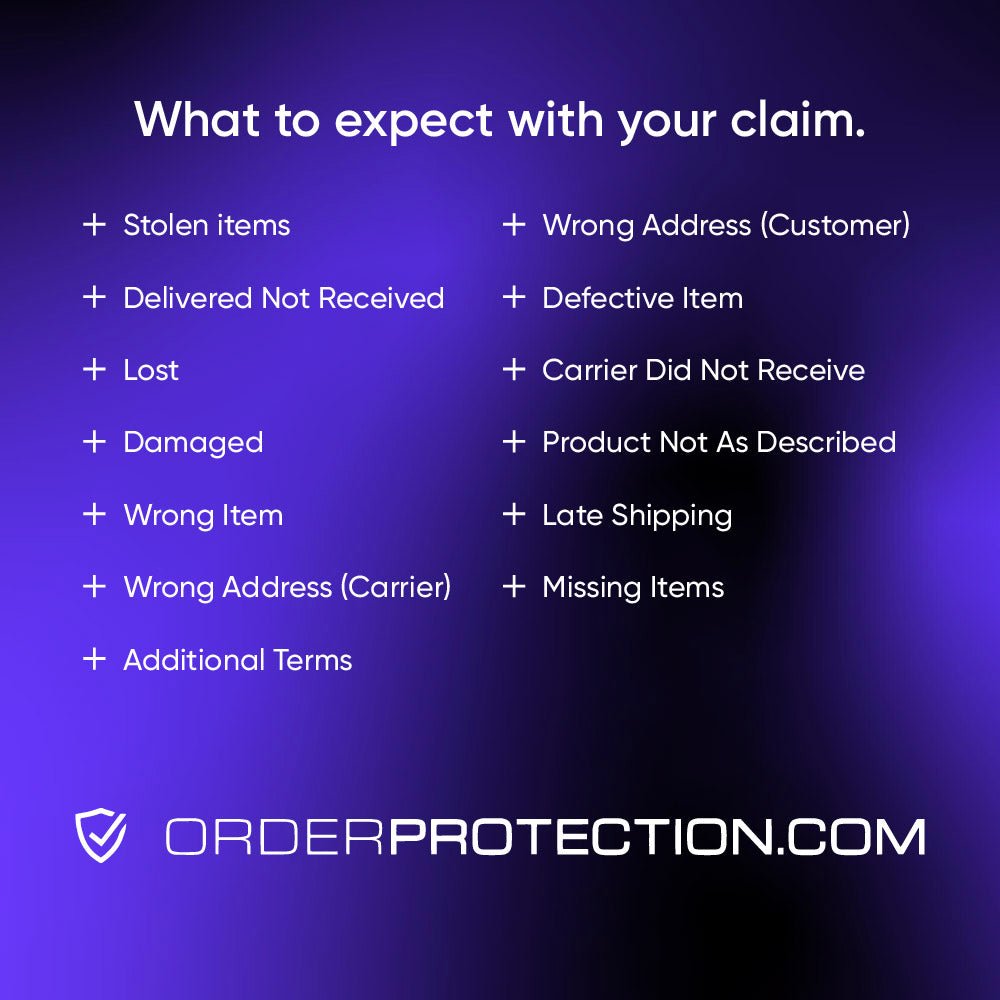 Order Protection