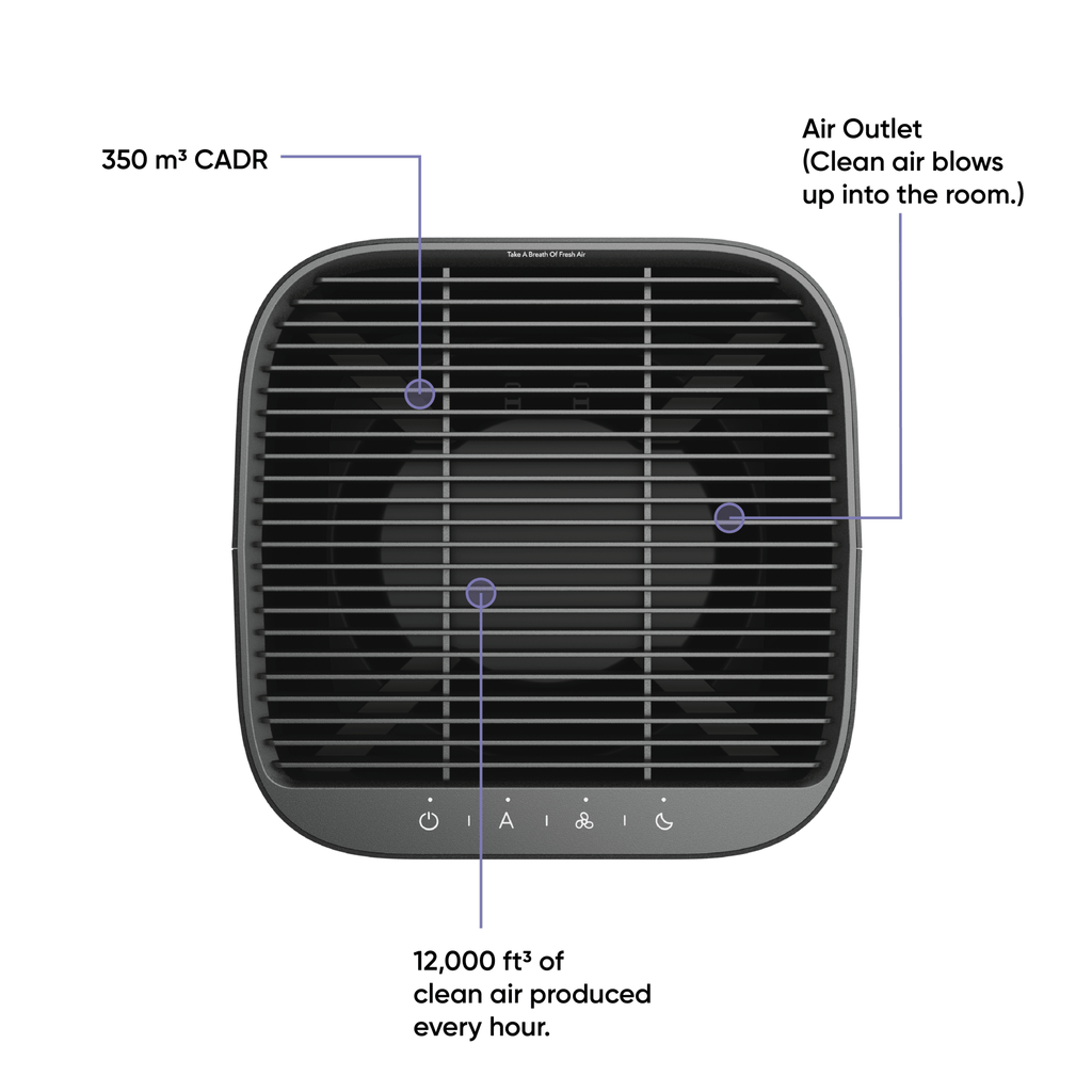 (Refurbished) Fancy Air Purifier