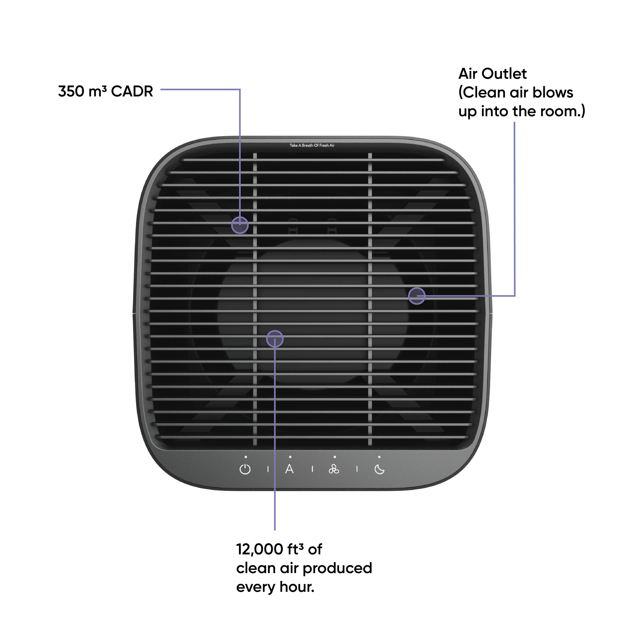 (Refurbished) Fancy Air Purifier