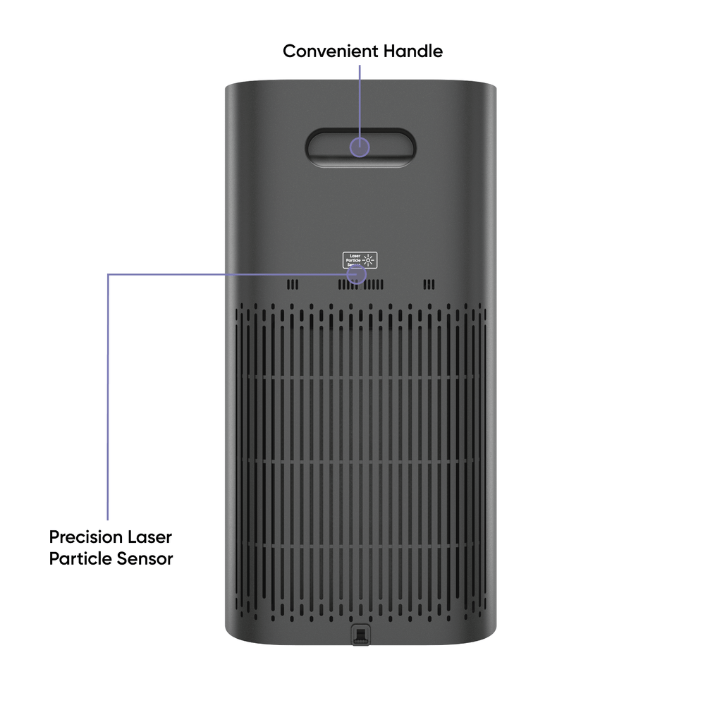 (Refurbished) Fancy Air Purifier