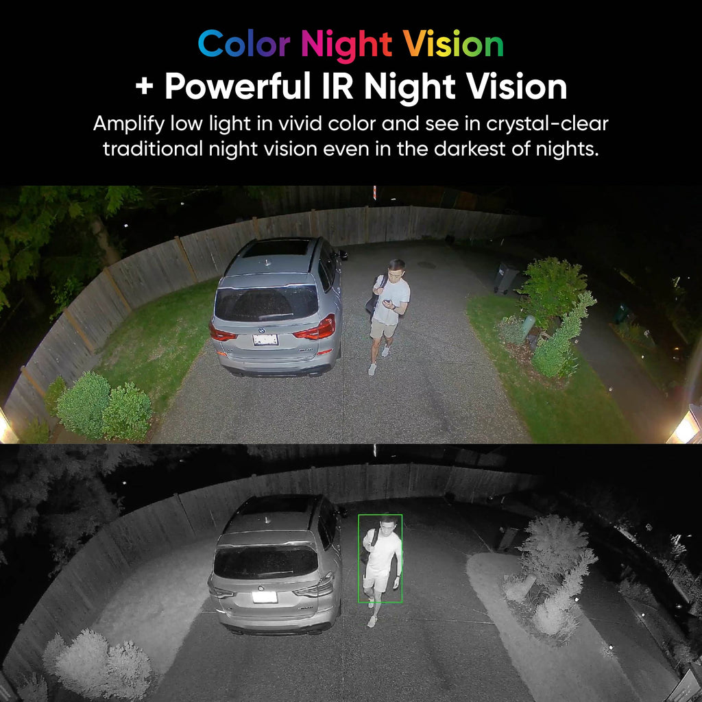 (Refurbished) Fancy Cam Floodlight Pro