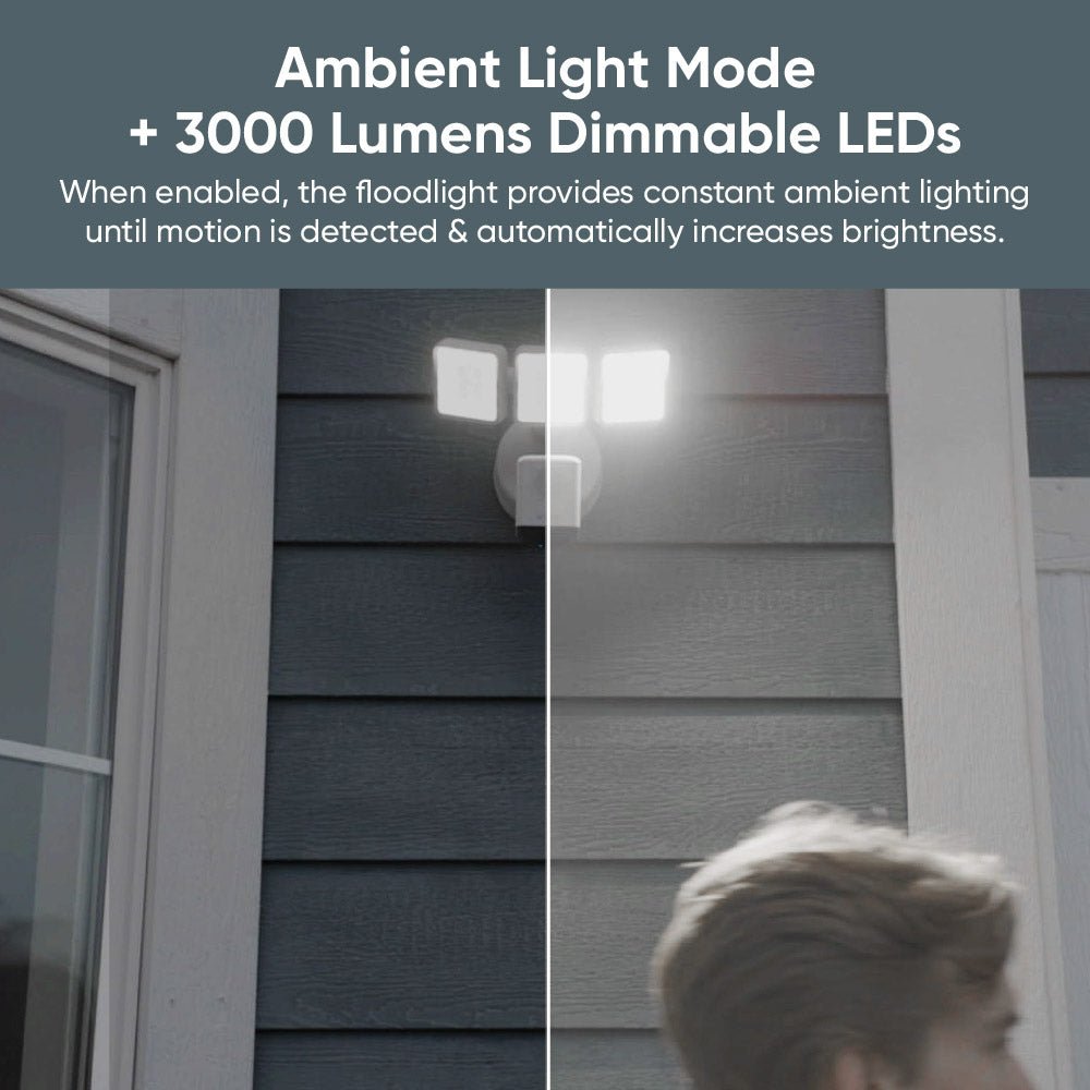 (Refurbished) Fancy Cam Floodlight Pro