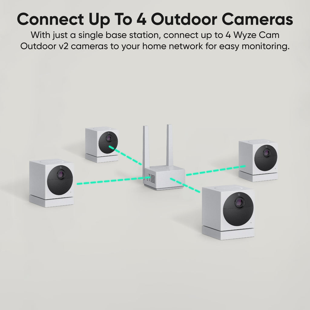 (Refurbished) Fancy Cam Outdoor v2
