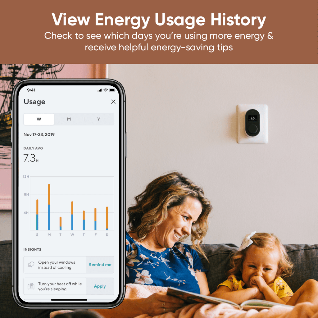 (Refurbished) Fancy Thermostat