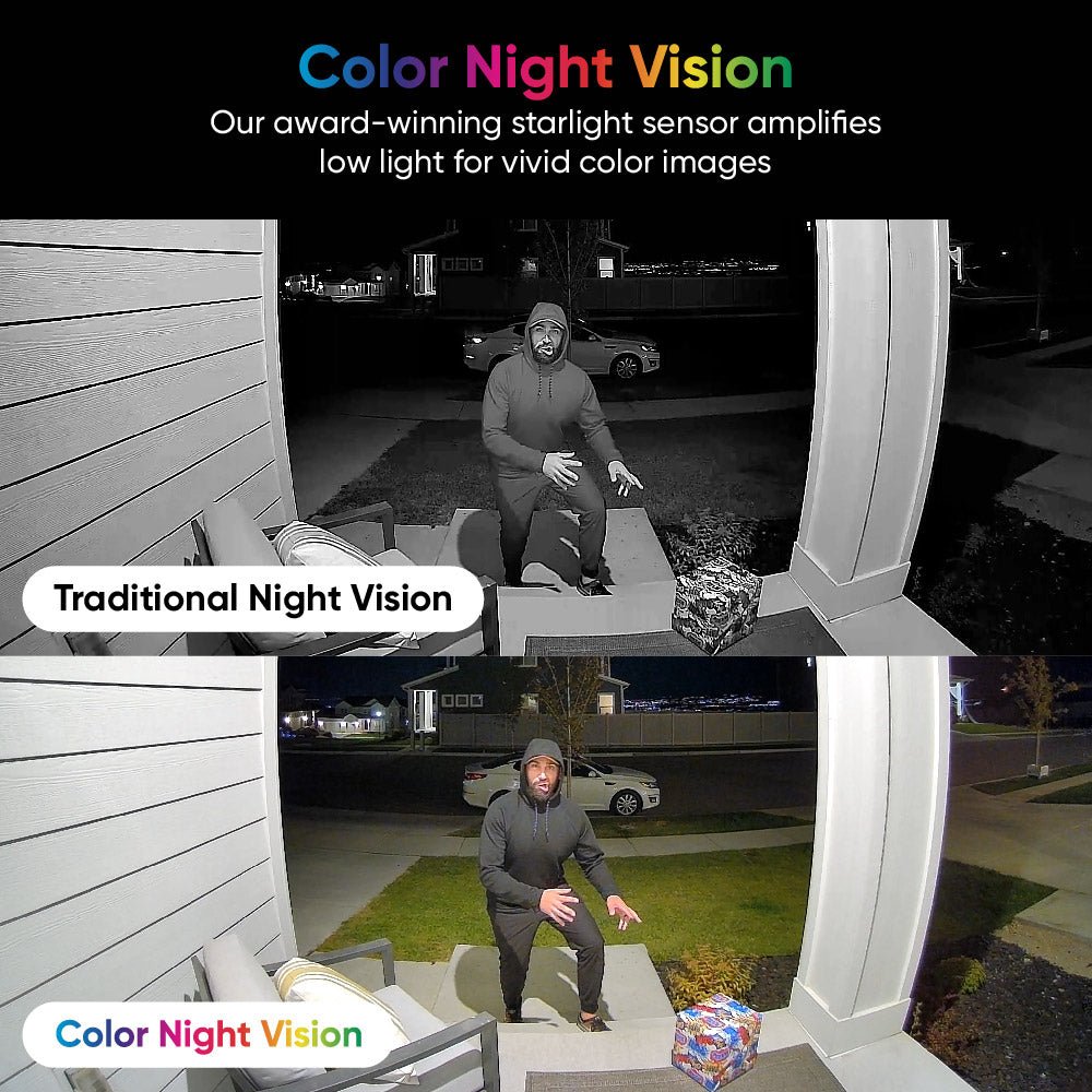 (Refurbished) Fancy Video Doorbell v2
