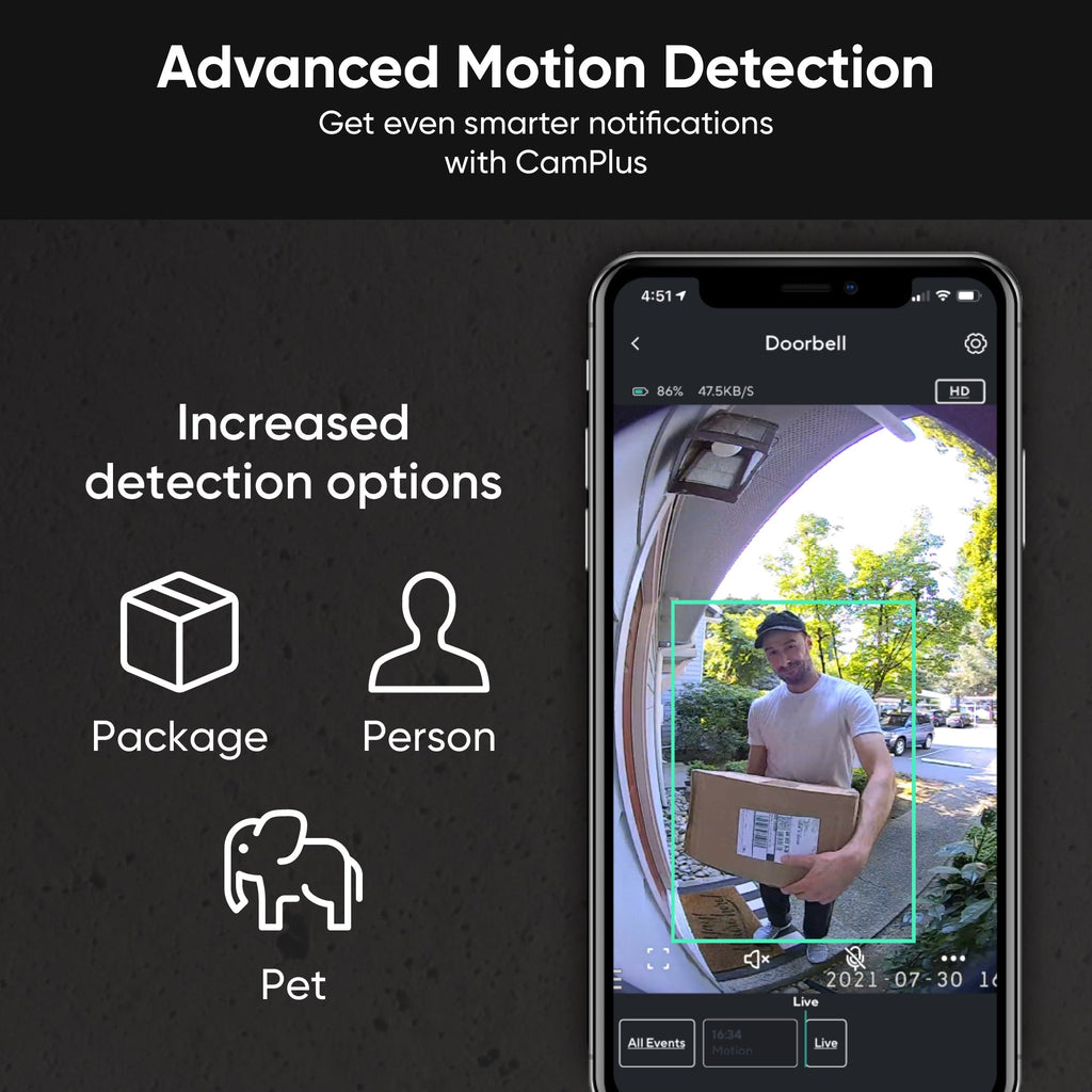 Fancy Video Doorbell Pro