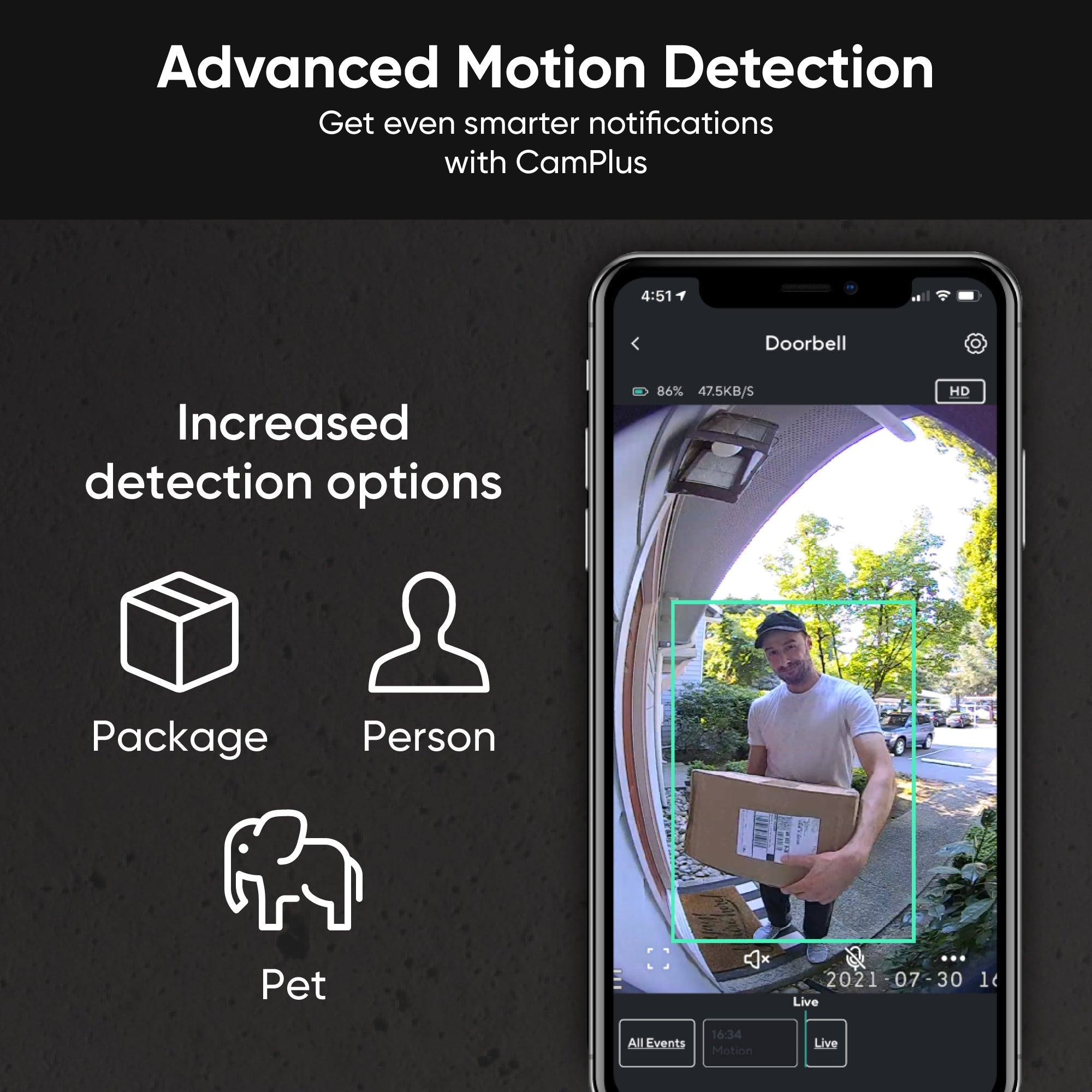 Fancy Video Doorbell Pro