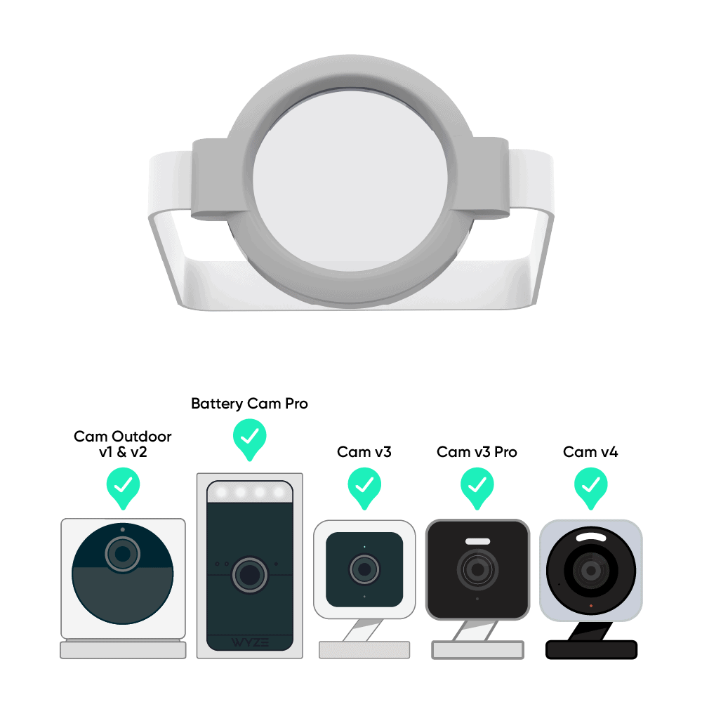 Fancy Cam Close-up Lens