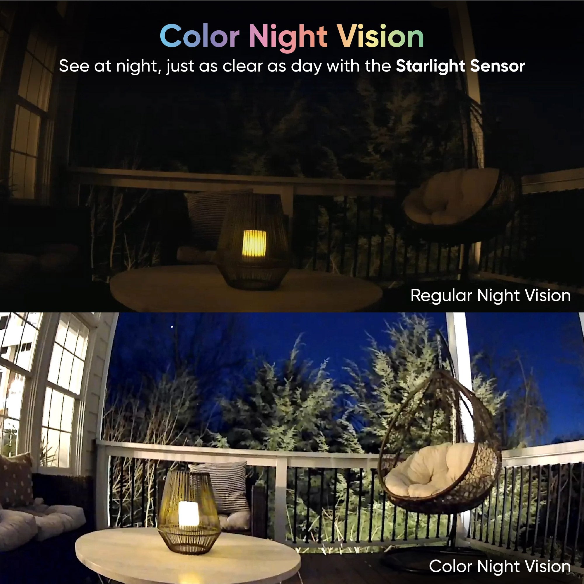 Fancy Cam v3 Security System Bundle
