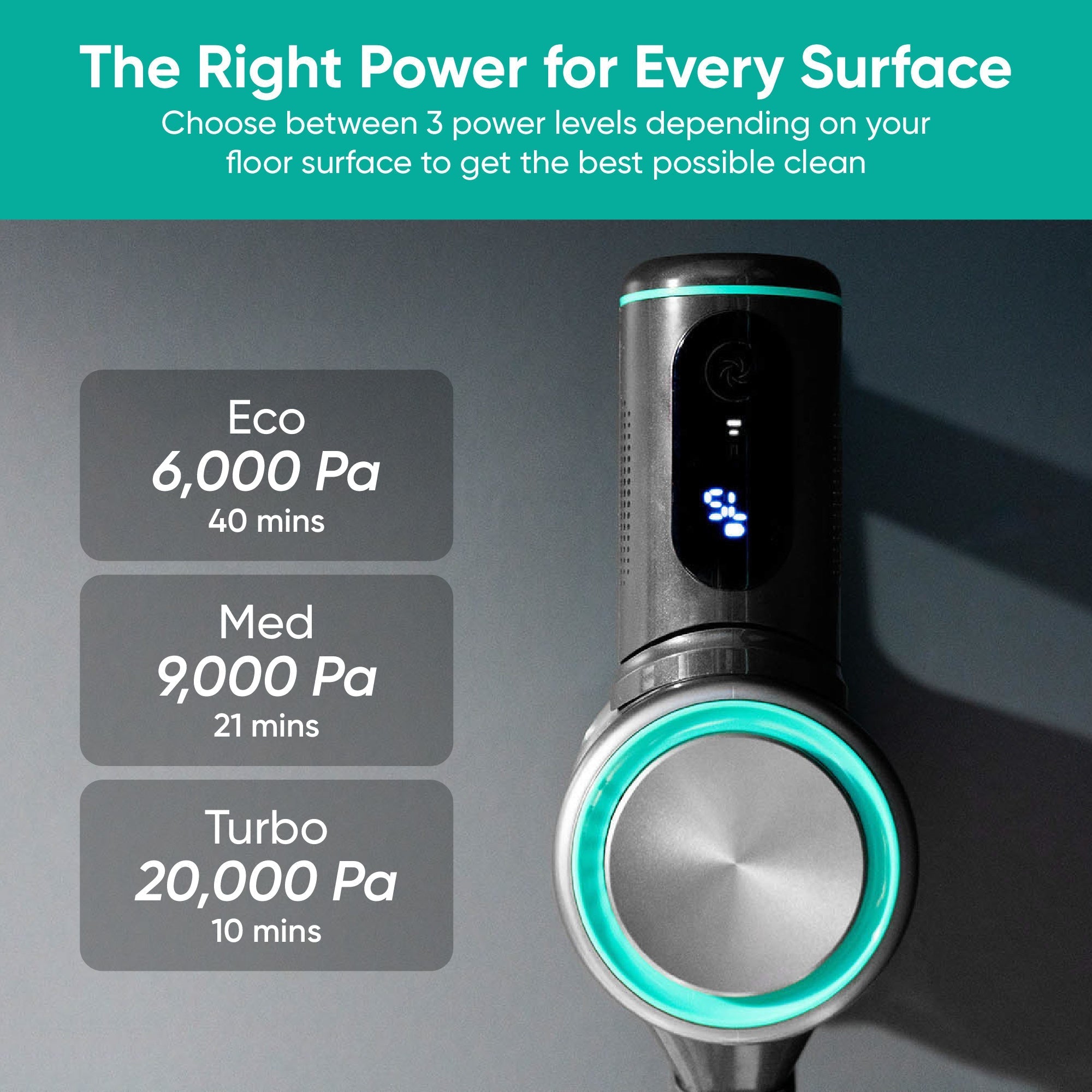 Fancy Cordless Vacuum S