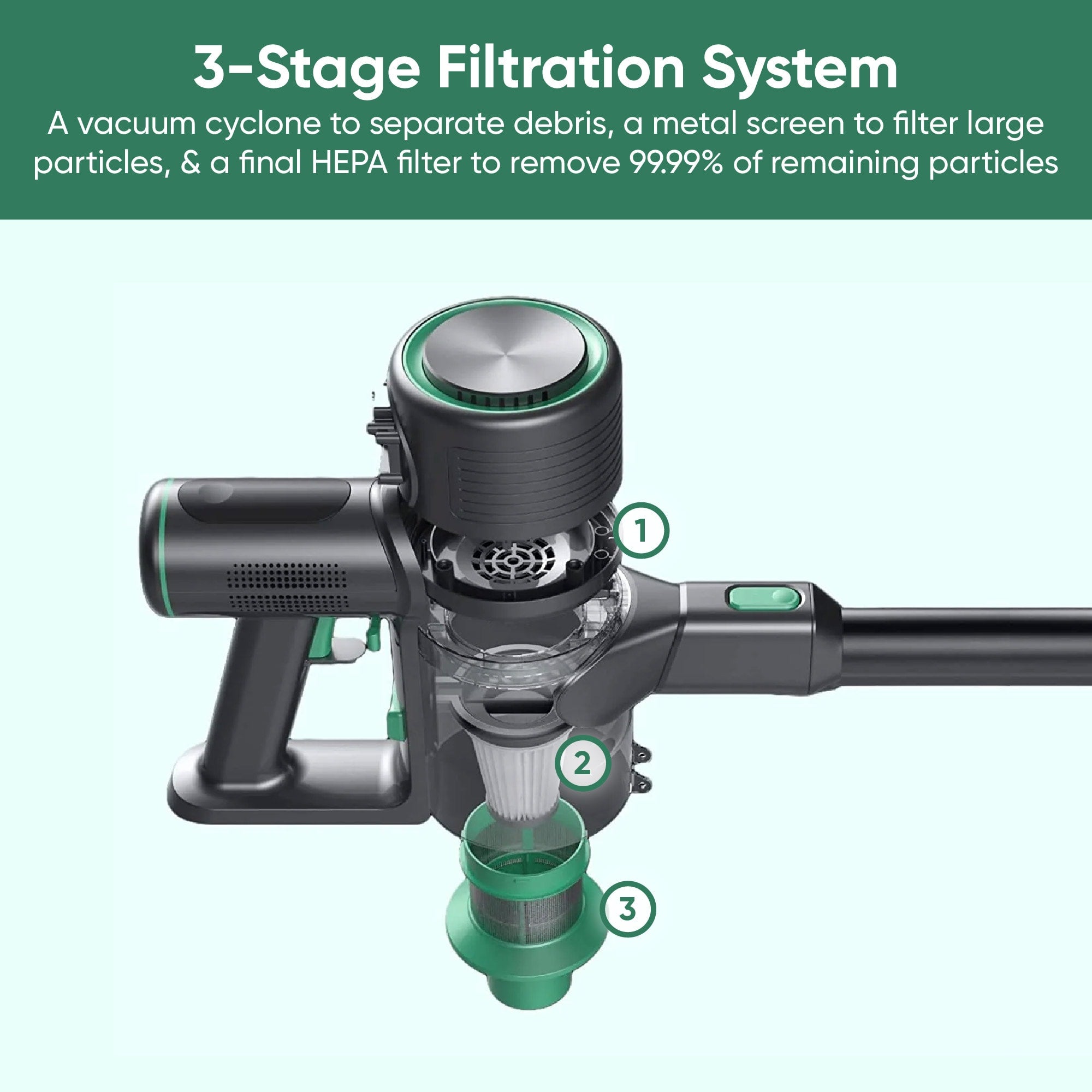 Fancy Cordless Vacuum S