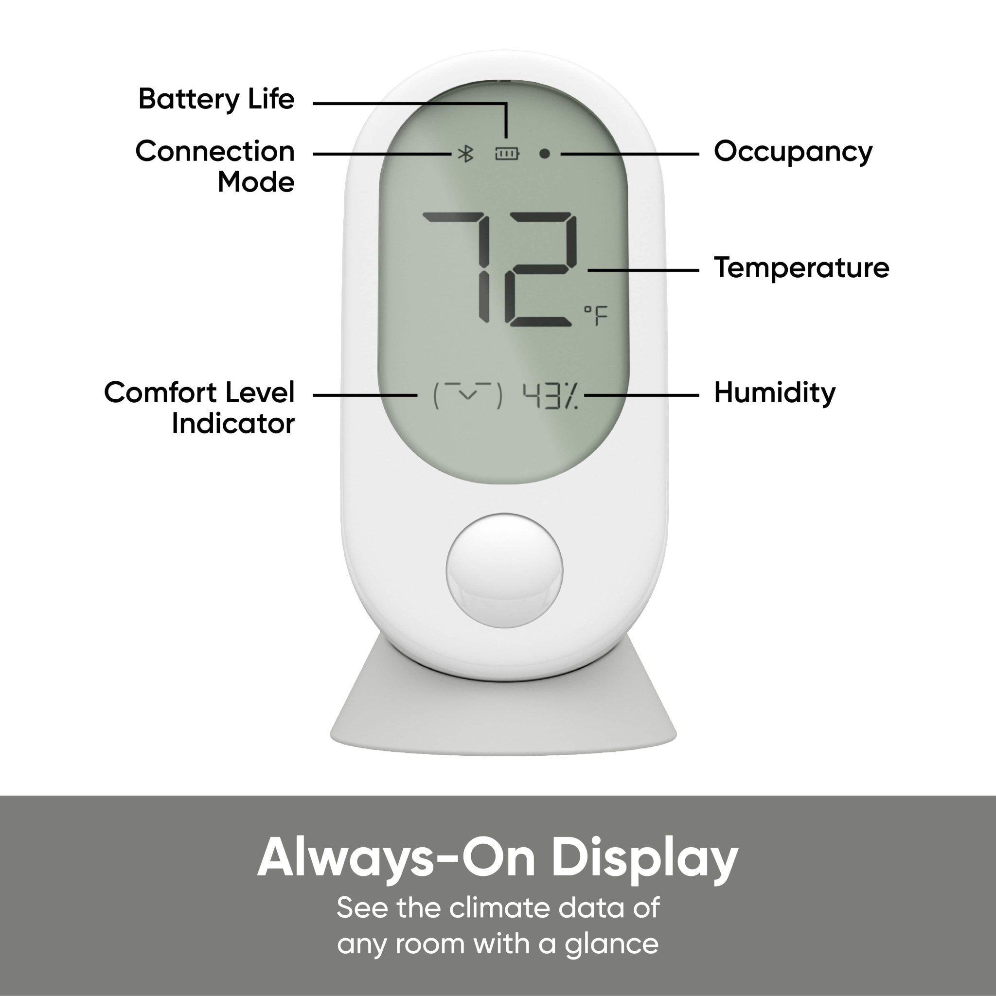 Fancy Room Sensor