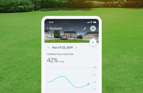 Fancy Sprinkler Plus