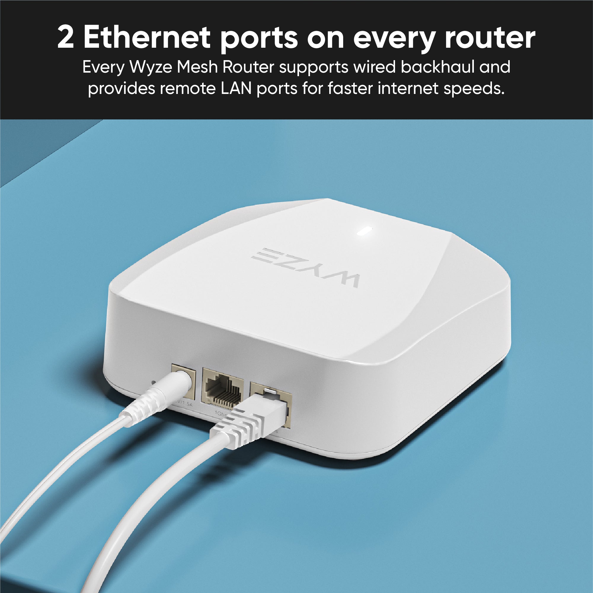 Fancy Wi-Fi 6 Mesh Router