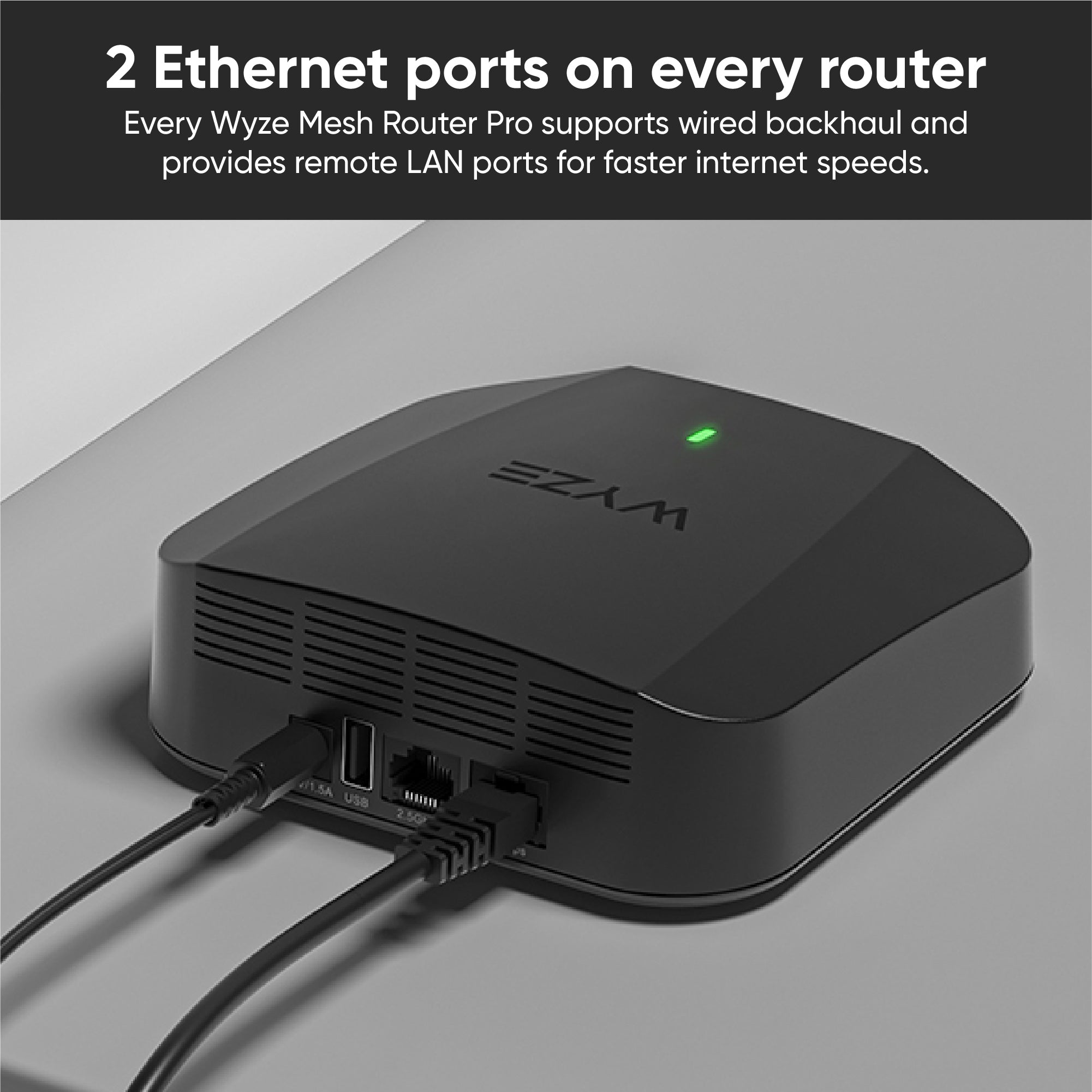 Fancy Wi-Fi 6E Mesh Router Pro