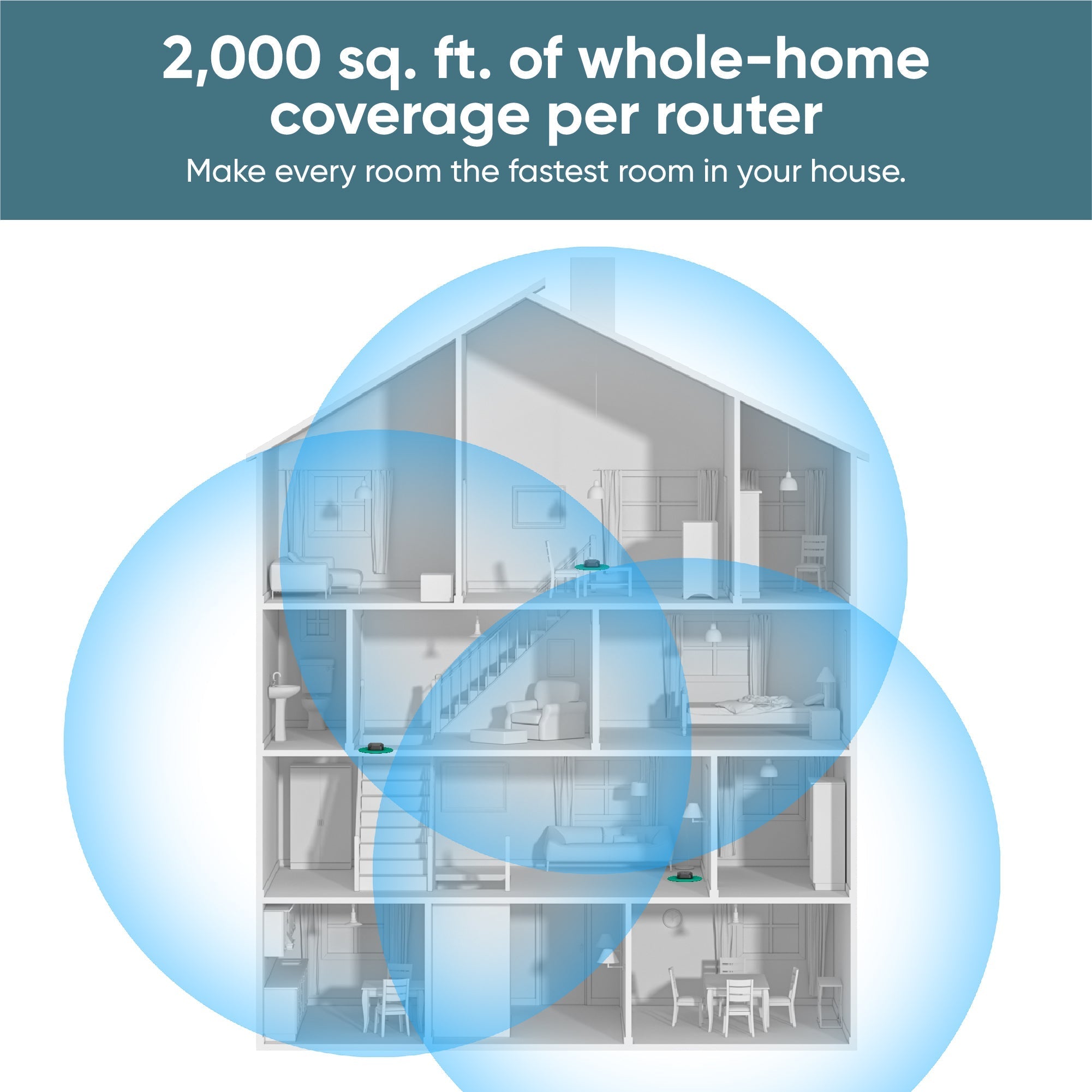 Fancy Wi-Fi 6E Mesh Router Pro