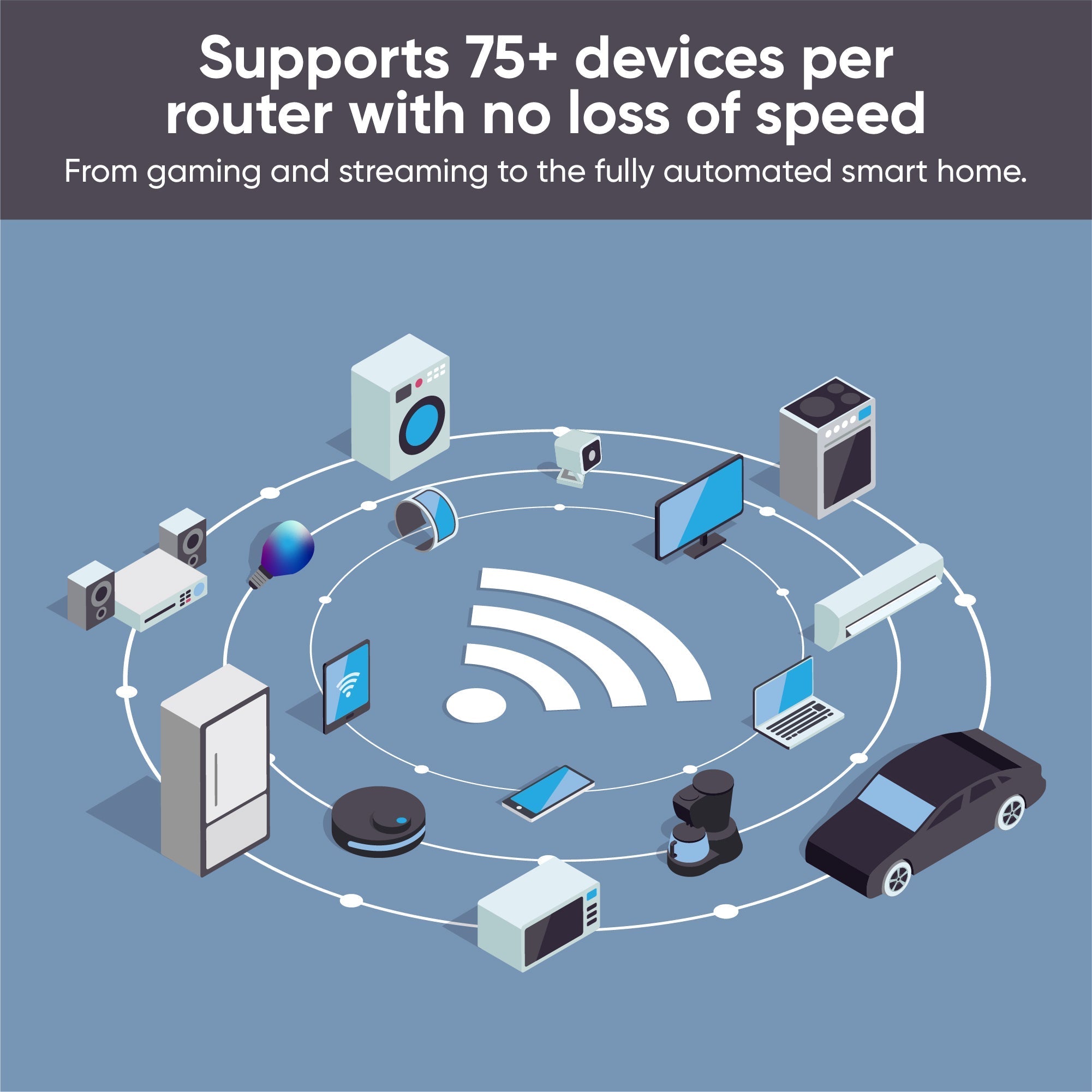 Fancy Wi-Fi 6E Mesh Router Pro